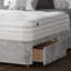 Mandalay Upholstered Divan Bed-2071688720-2123195779-2123195781