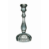 Candlestick
