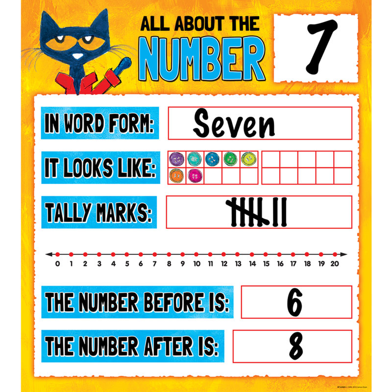 Teacher Created Resources Pete The Cat Numbers 0-20 Bulletin Board Set