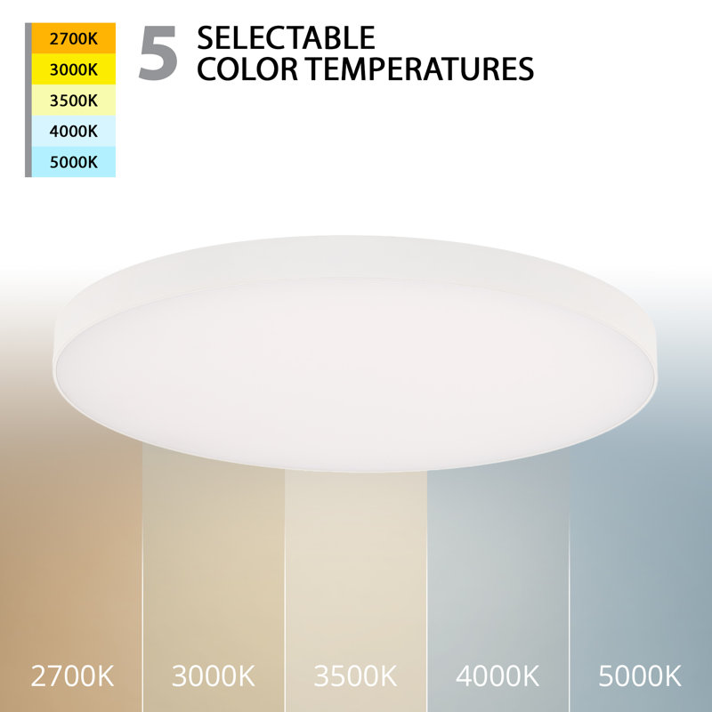 White Aluminum 12" Round LED Flush Mount Light