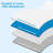 Venango Waterproof Fitted Mattress Protector Case Pack-1254094720