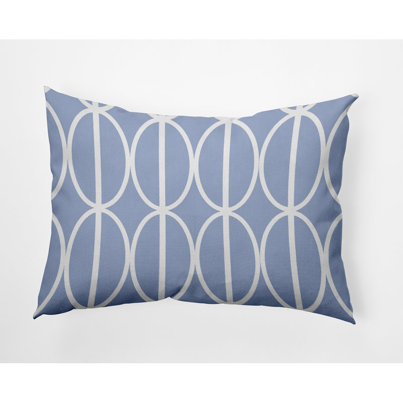 Coussin Palm Beach, Peri géométrique