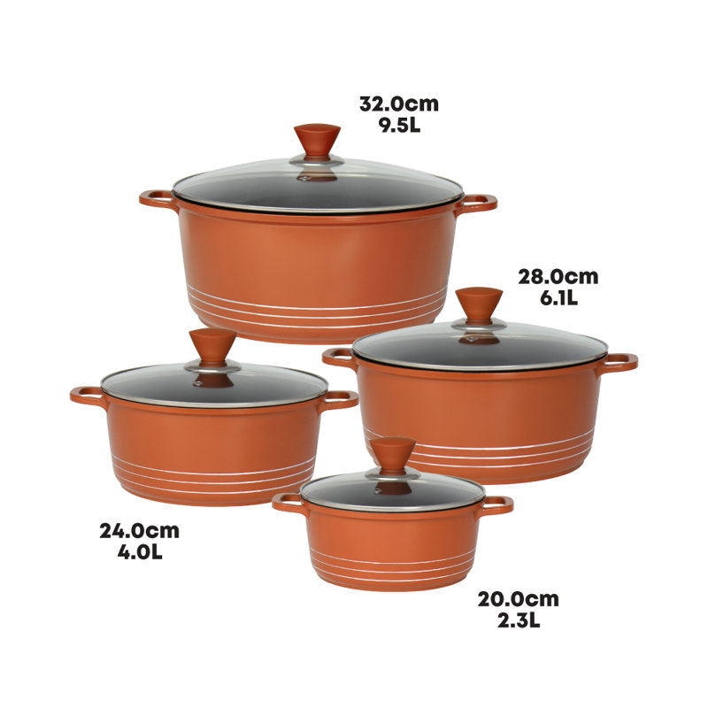 Laria 8 - Piece Non-Stick Aluminium Cookware Set - Induction Ready, Copper
