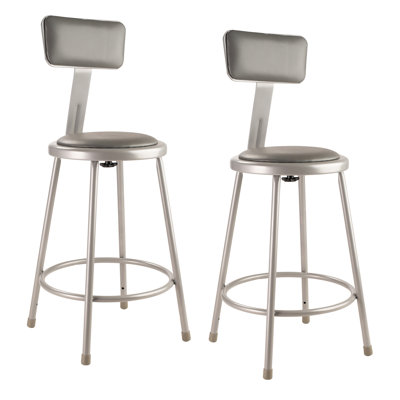 Backed Ergonomic Industrial Stool with Footrest