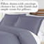 Ensemble de literie Southshore Basics de Southshore Fine Linens, coloris bleu denim, en microfibre doublement brossée 90 g/m², fermeture éclair invisible et attaches aux coins, 2 taies d'oreiller, taille grand lit/queen-1947770596-1944171972