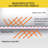 Heat-Insulating Double-Sided Aluminum Foil Single Air Bubble Film Suitable For Home Decoration