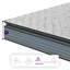 Matelas pour lit simple, 14 po, plateau-coussin, relief, transfert de mouvement faible, eau, mélange gris-blanc, intérieur en mousse à mémoire de forme, fabrication à ressorts, États-Unis, matelas à plateau réglable avec centre au centre,-133998874