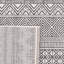 Tapis d'intérieur / extérieur Jeysen Performance Southwestern-628651568