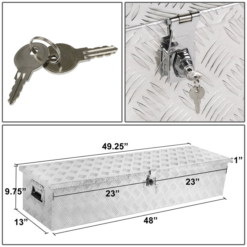 Boîte à outils Brucknell