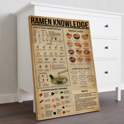 Toile tendue Ramen
