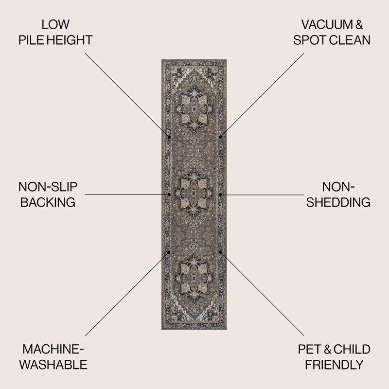 Sarok Ornate Large Medallion Machine-Washable Green/Navy/Cream Rug, Runner 2' x 8'