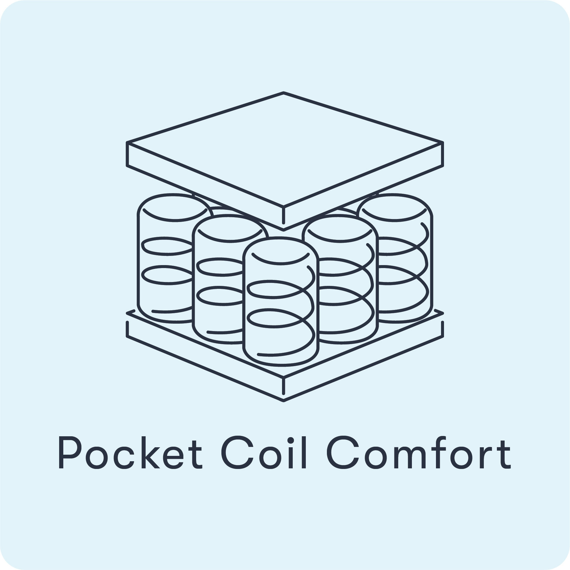 Pocket Coil Comfort