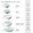 Kiln Green by Denby Pasta Bowl