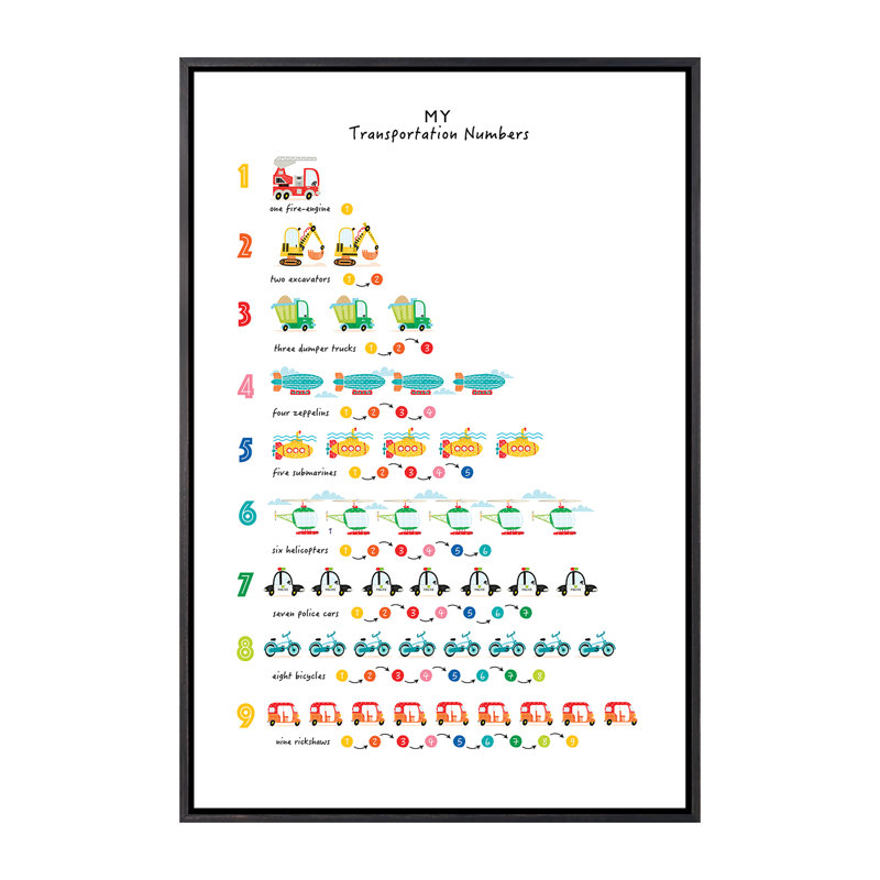 Numéros de transport - impression, Pas de tapis, H 40 po x l 26 po x P 1,5 po, Toile avec cadre noir patiné