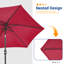 Parasol de marché 7,5 pi Blaise-290991854