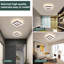 Aweys 1-Light 20cm Square LED Flush Mount Ceiling Light-184538018-184538016