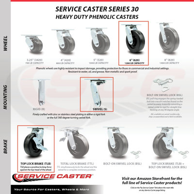 4 Piece Phenolic Caster Set