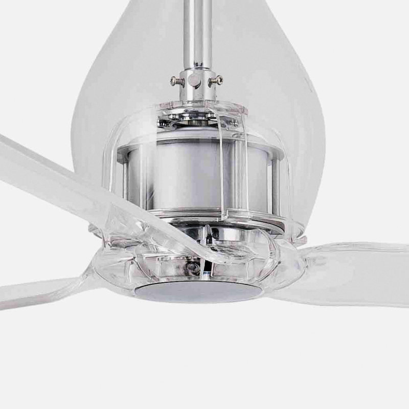 Mini ventilateur Eterfan transparent