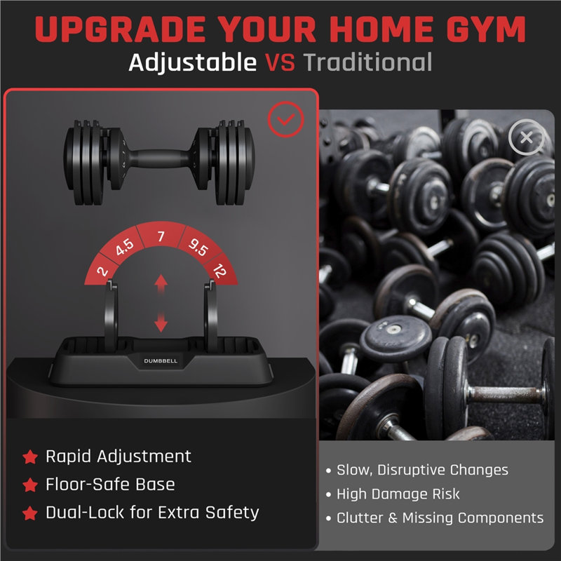 Quick Adjust Dumbbell For Home Gym