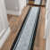 Kaira Soft Non-Slip Indoor Rug