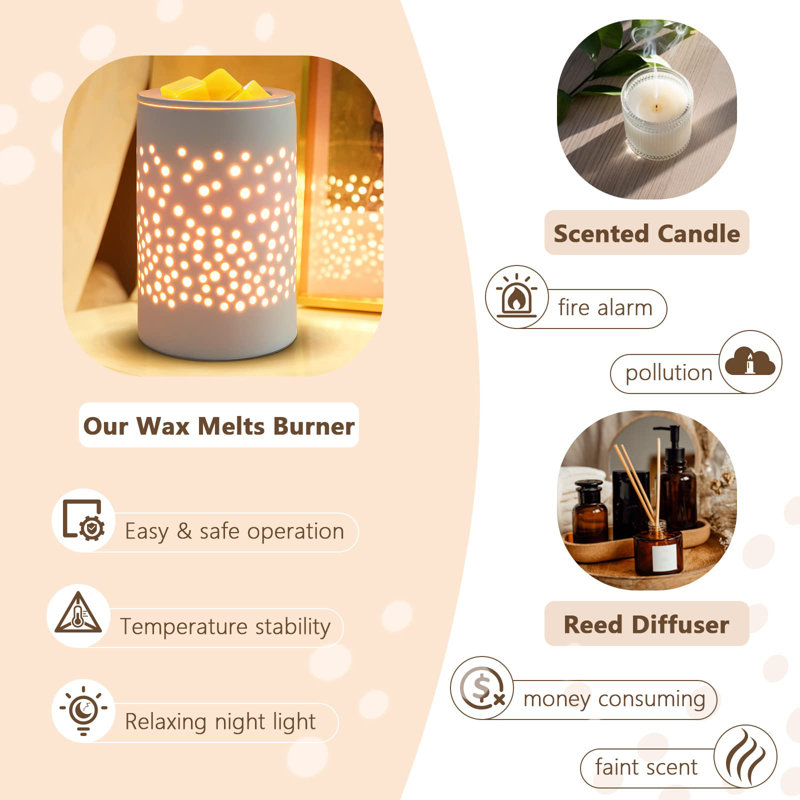 Denilah Ceramic Tabletop Wax Warmer