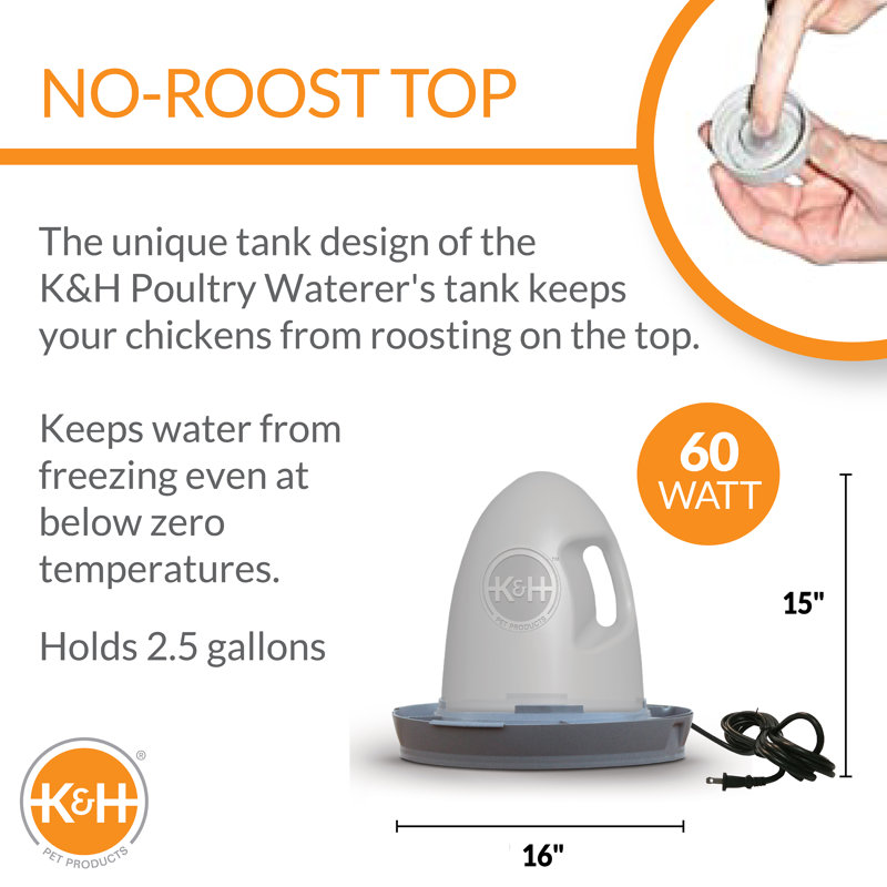 Gray Heated Plastic Poultry Waterer with Spill Proof Cap