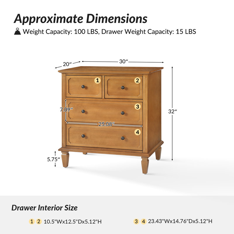 Commode d'appoint 4 tiroirs Amberlyn, Gland