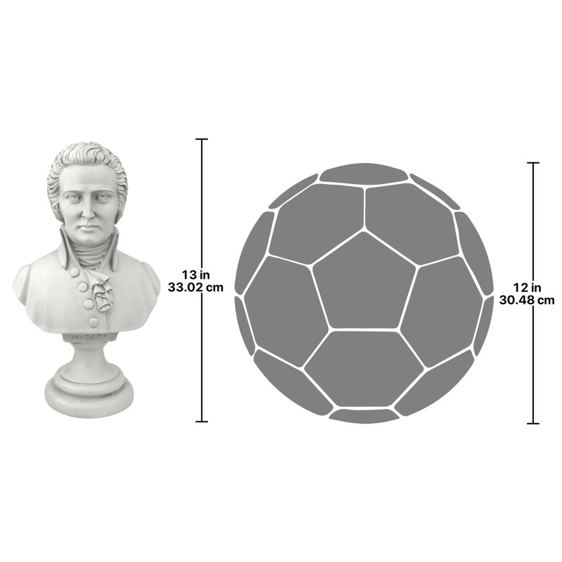Mozart And Beethoven Busts People Bust