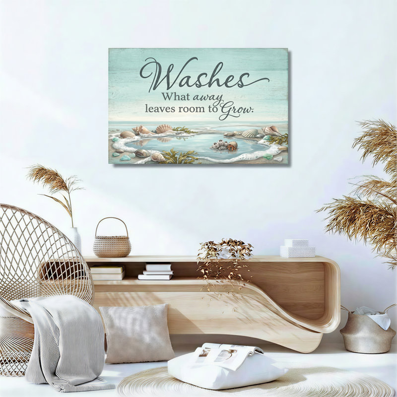 Ensemble de 1 tableau sur toile représentant des vagues océaniques, H 24 po x l 36 po, Toile tendue