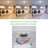 Abele LED Flush Mount