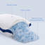 2-Pack Shredded Memory Foam Adjustable Bed Pillows,Medium Feeling with Washable Removable Cover-2009788467