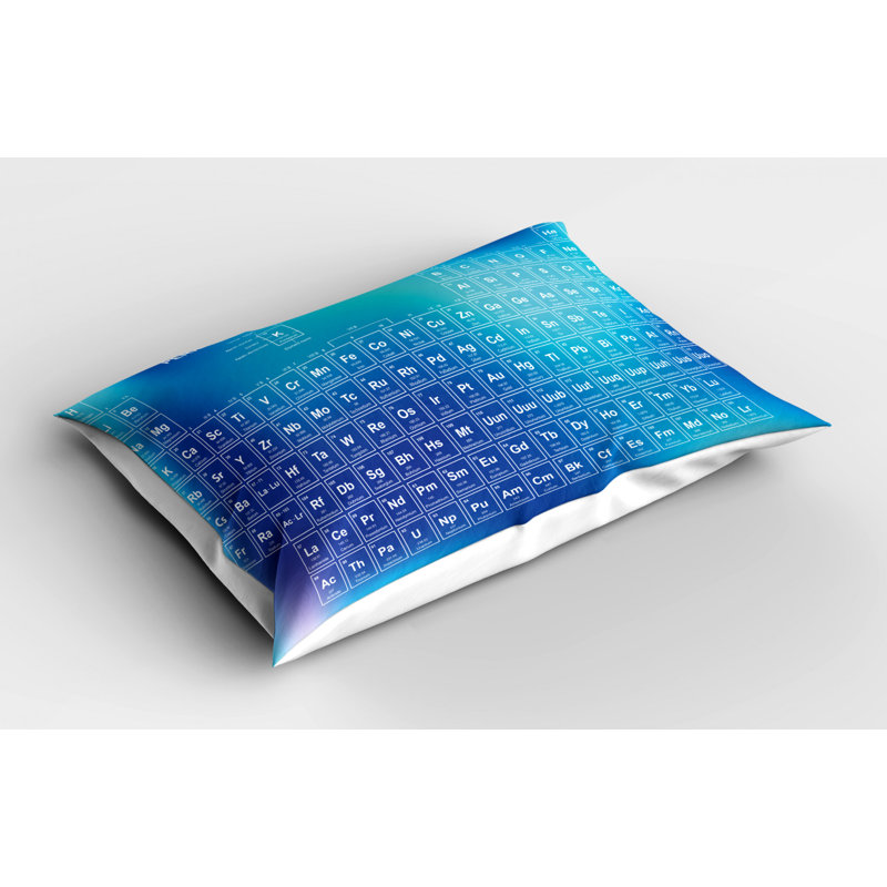 Polyester Sham Set, Twin