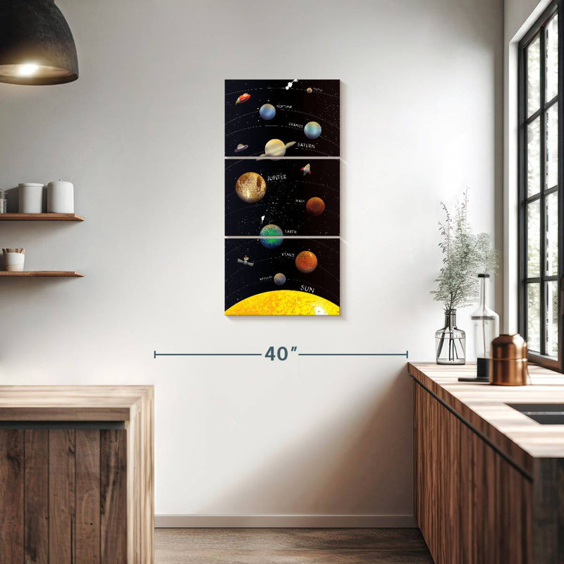 Planètes galaxies avec noms
