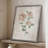 Blushing Rose Botanical II Framed Print - Solid Wood 49793-1220979879