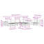 Wicker 9 - Person Garden Lounge Set-224577462