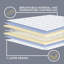 Couverture 100% coton -217615484-185638820
