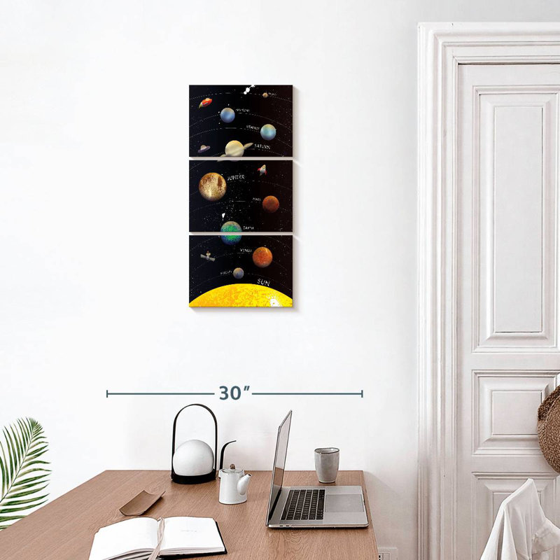 Planètes galaxies avec noms, H 27 po x l 12 po