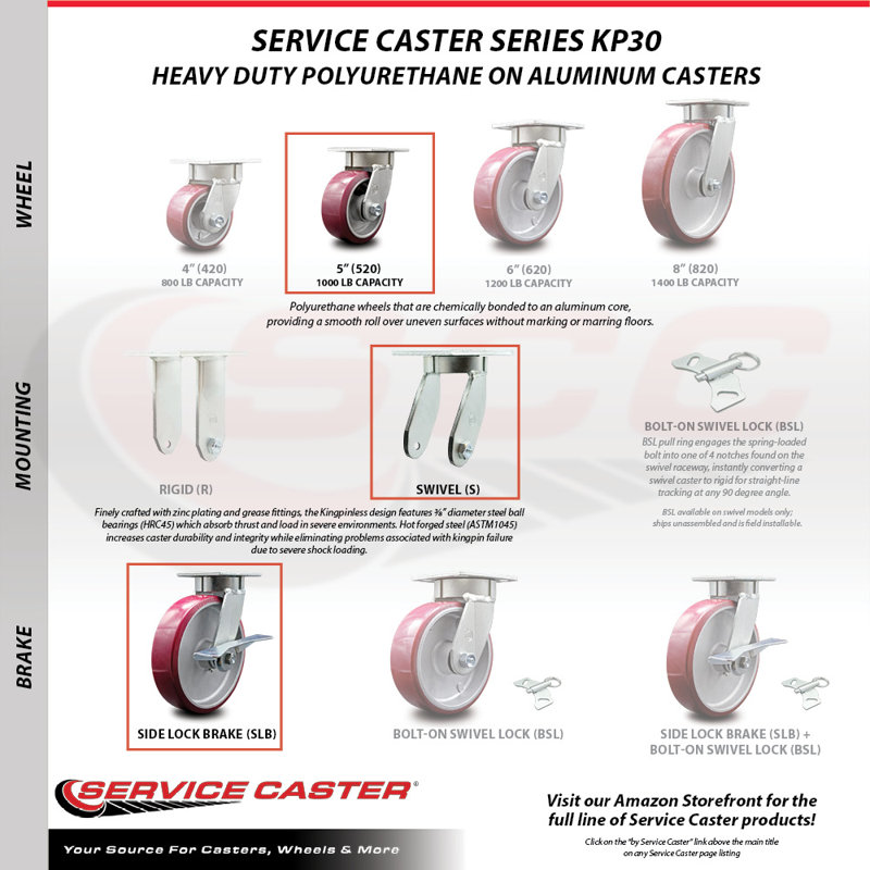 Kingpinless Swivel Caster