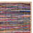 Naveen Hand Woven Cotton And Jute Abstract Rug-768642072
