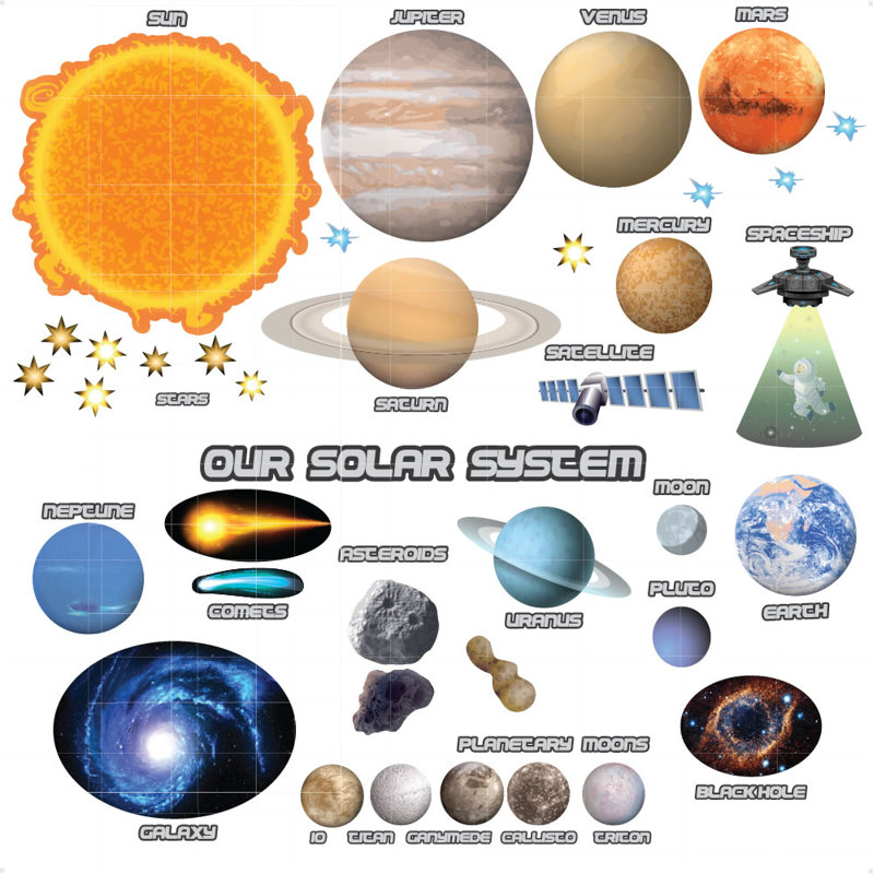 Astrology & Stars Non-Wall Damaging Wall Decal