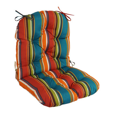 Outdoor 6'' Seat / Back Cushion