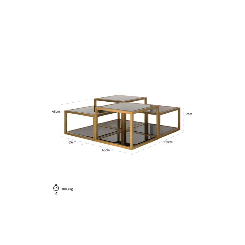 Loua 4 - Piece Nesting Coffee Table Set