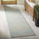 Burnell Cream/Aqua Area Rug
