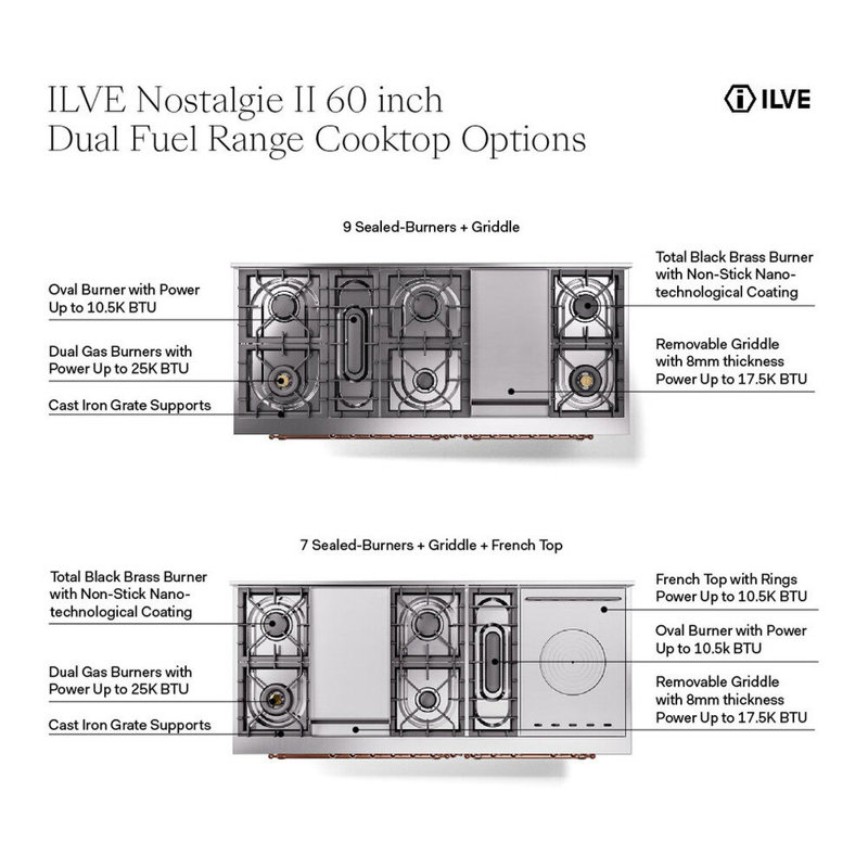 Cuisinière à double combustible de 60 po avec 9 brûleurs scellés et plaque chauffante (porte pleine) Nostalgie II de la série ILVE