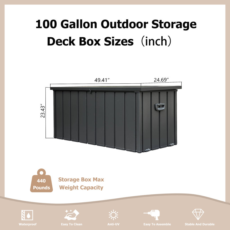 Bantam Interiors 49.41'' W Water Resistant Steel Lockable Deck Box with Wheels, 23.43" H x 49.41" W x 24.69" D, Dark Gray