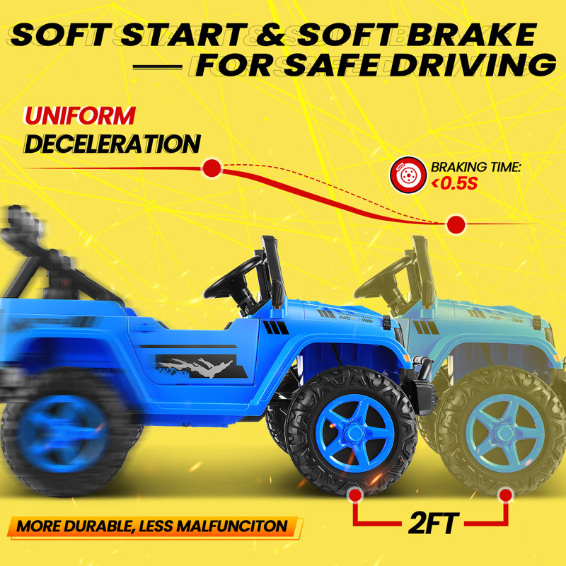 Blue 24V 4WD Kids SUV with Remote Control and Bluetooth