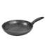 Aluminum Non-Stick Frying Pan Set