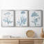 Antique Botanical In Blue IV - Ensemble de 3 peintures sur toile encadrées-855640583-855640582