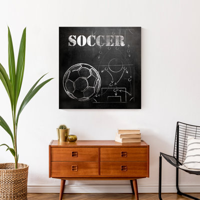 Art sur toile