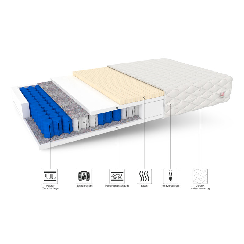 Bolonia FDM Pocket Sprung Mattress, 160 x 200 cm